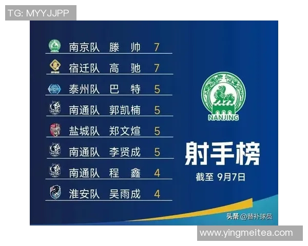 南京排球队领跑最新排球团队协作TOP10榜单展现实力与默契 南京排球队领跑最新排球团队协作TOP10榜单展现实力与默契