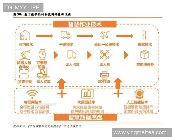 广州网球队的控制革新探索与实践全景分析 广州网球队的控制革新探索与实践全景分析